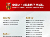 U16国少再集结，西甲梯队刘凯源入选，上次集训曾连胜3支亚洲强队