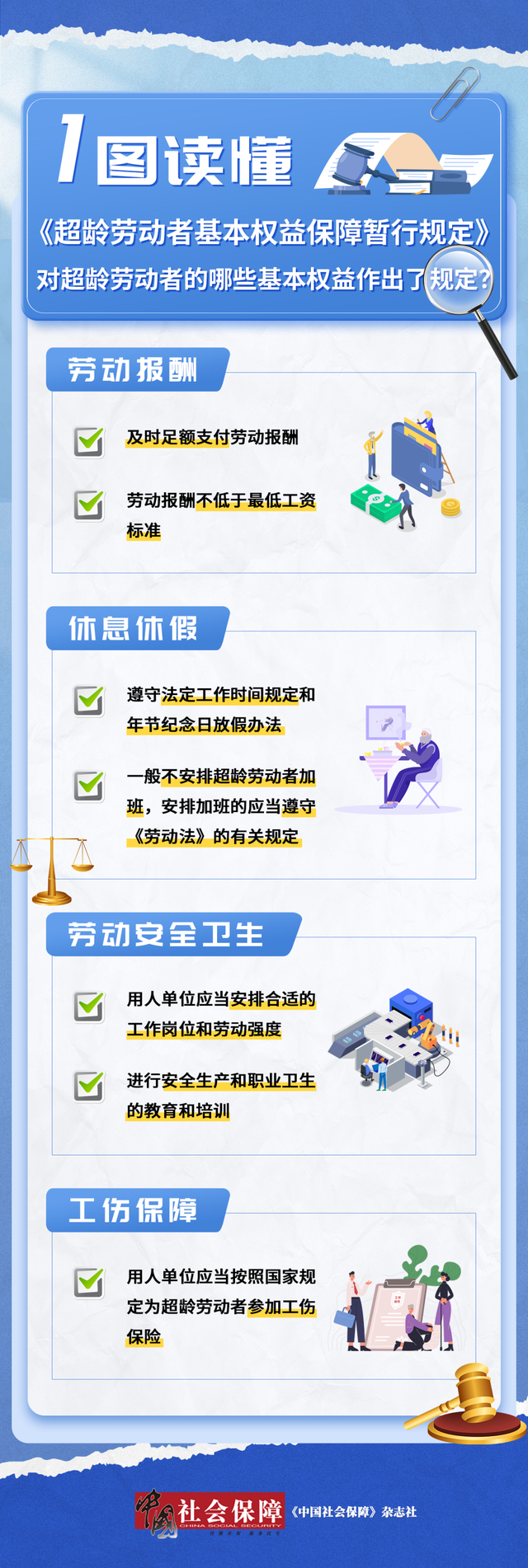 来源：中国会计报