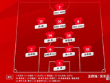CCTV5直播U19国足征战亚洲杯预选赛+天下足球,APP转梅西出战法甲