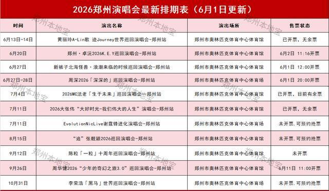 来源：郑州本地宝、河南交通广播整合