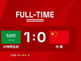 输球晋级，U19国足0:1不敌沙特，晋级U20亚洲杯正赛