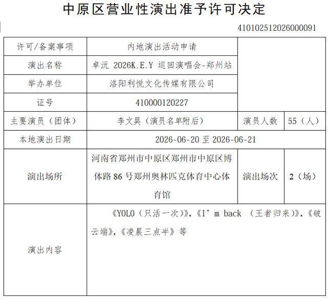 图源：中原区基层政务公开