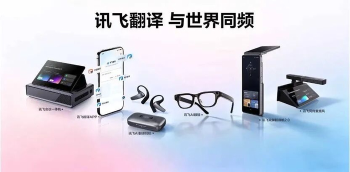 科大讯飞已构建多样化硬件产品矩阵，图