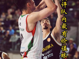 余嘉豪荣膺队内MVP，赛季结束仍留毕尔巴鄂特训，国家队名额面临杨瀚森竞争！