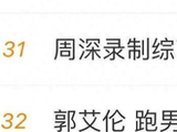 周深参加综艺时被郭艾伦拉扯超十秒疑受伤，已发表声明回应 - 360娱乐
