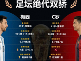 48队都进不去！国足连续6届无缘世界杯 但2026这5大看点你必须知道