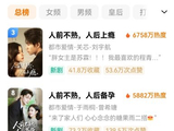 李卓扬和张晋宜合作的双人舞在抖音上获得了怎样的成绩？