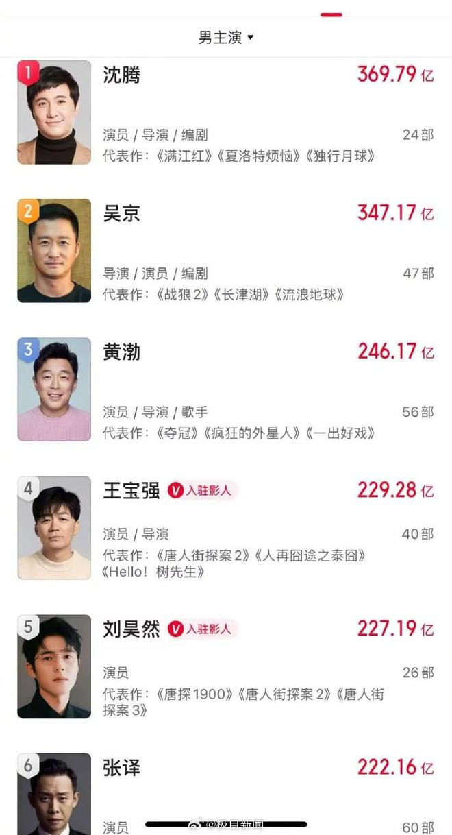 （来源：极目新闻微博）