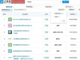 奚梦瑶今日在法国举行婚礼 何猷君关联公司取名为梦猷
