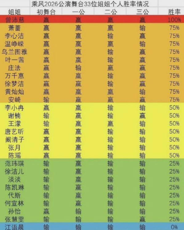  打开网易新闻 查看精彩图片 