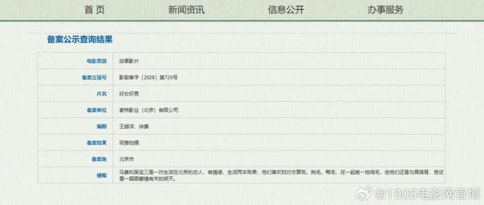 （综合国家电影局、1905电影网）