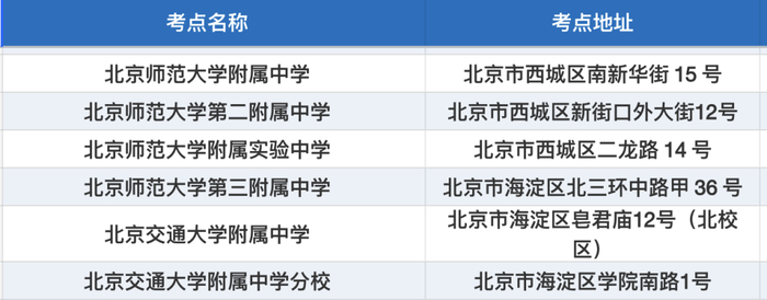 图/北京考试报官方微信公众号
