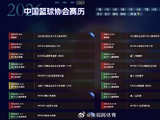 中国篮协公布2026赛历