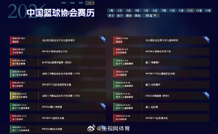 来源：央视网体育