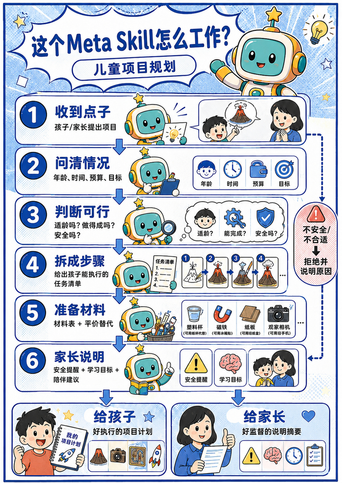 △图为AI生成