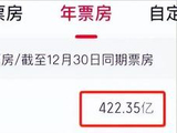 给2024评分最高的喜剧片排名:《抓娃娃》第7,《飞驰人生2》第2