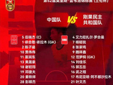 U19国足土伦杯首败！要狠狠批评一人，还有两点值得认可