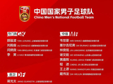 国足启程前往新加坡，拜合拉木等三人因伤离队