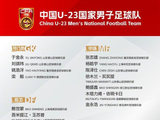 6名泰山队新星入围U23国足集训名单 备战亚运会