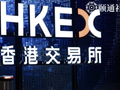 真健康vs.睿触，递表港交所！穿刺机器人的两种生长