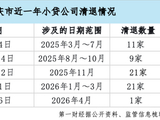 小贷行业盛衰十年：数量缩水近半、一年消失400家，互联网巨头逆势“军备竞赛”