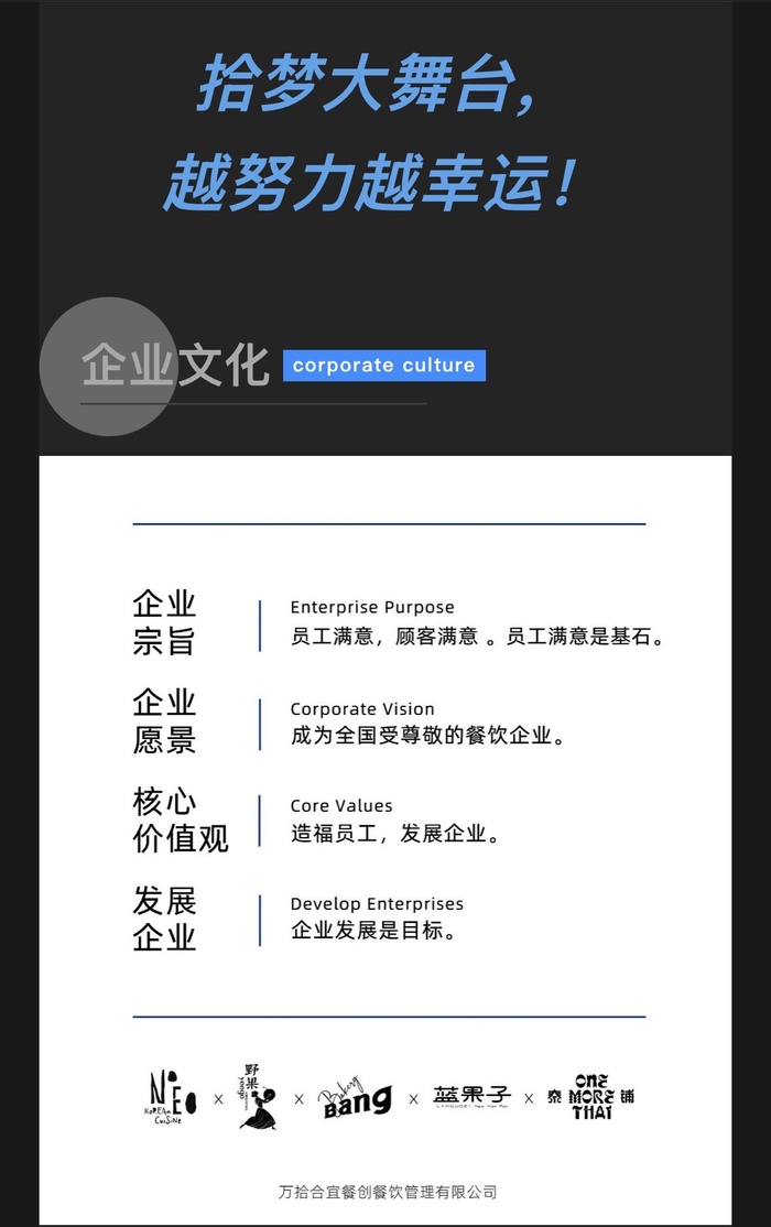 图片来源：万拾合宜公众号