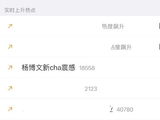 震感十足！TF家族杨博文新舞挑战刷新肌肉控制极限