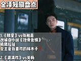 演员金泽生前主演过哪些影视作品和短剧？