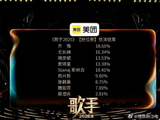 张碧晨接下来在《歌手2026》月度决赛中面临的淘汰风险有多大？