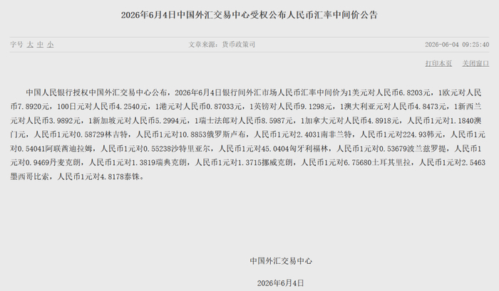 图源:中国外汇交易中心