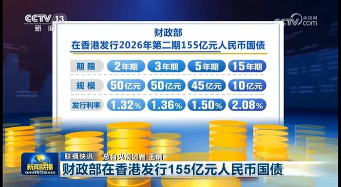 图源：央视新闻