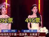 孙怡胜万千惠100余票，乘风破浪姐姐赛果揭晓