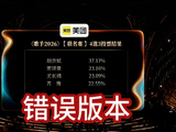 《歌手》现场有公证人员，为何还会发生票数录入错误？