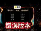 节目组对《歌手2026》网友验票事件作出了怎样的回应？