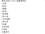 王濛四公人气断层第一，观众喊话争议官方已澄清