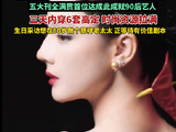 迪丽热巴三天穿6套高定