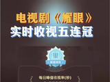 关晓彤李昀锐新剧《耀眼》收视五连冠