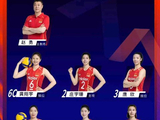 中国女排主场输捷克，土耳其世界第三被零封，排坛格局悄悄变了