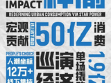 浪姐三公选歌时，节目组为何临时修改粉丝投票规则引发“梓渝”事件？