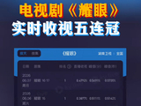 《耀眼》收视五连冠！关晓彤李昀锐凭什么打破收视魔咒？