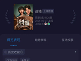 任素汐新剧首播收视爆表，一集秒杀《家业》42集最高峰值