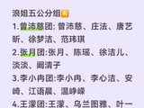 浪姐7五公分组流出，曾沛慈团锁定冠军？孙怡张月恐遭淘汰