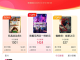 王源新片《我看见两朵一样的云》登顶猫眼想看榜