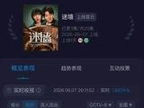 《迷墙》央视首播收视第1，超杨紫《家业》，观众评价一针见血