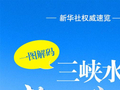 新华社权威速览丨一图解码三峡水运新通道工程