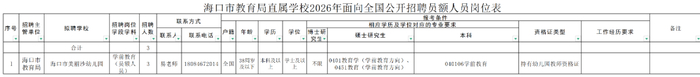 【可放大图片查看】