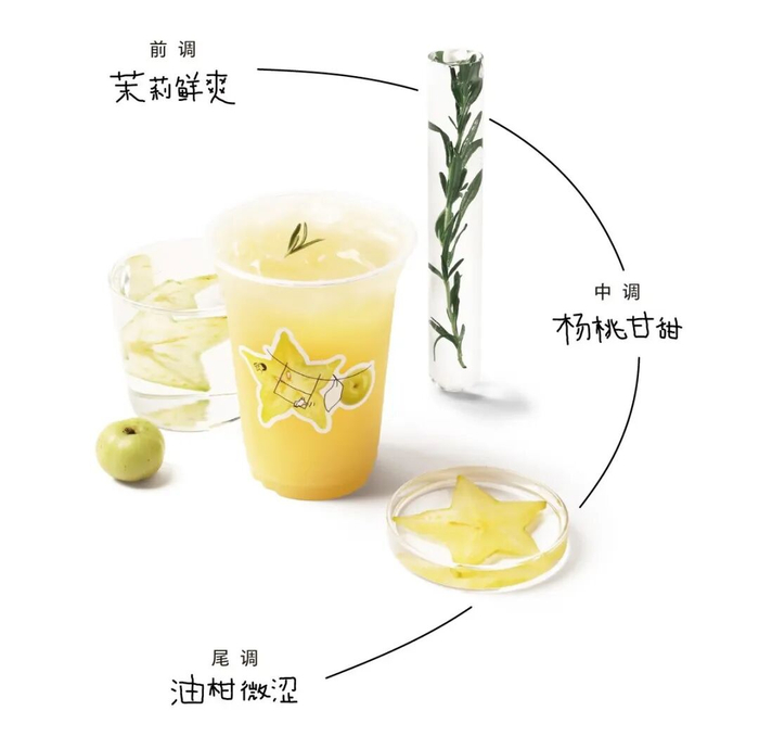 图片来源：喜茶官方