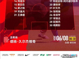国足未来可期！U19小将土伦杯2胜收官，小打大魔鬼赛程已拼尽全力