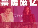 电影《爱情神话》的票房为何高度集中在江浙沪地区？