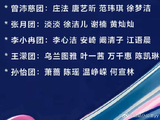 张月在《乘风2026》后续的五公比赛中还会继续担任队长吗？